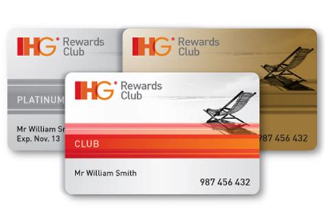 ihg loyalty connect.